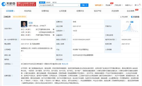 天猫成立新科技公司，拓展医药互联网信息服务业务