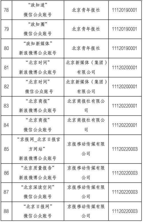 2017年《互联网新闻信息服务管理规定》的时代意义与实施启示