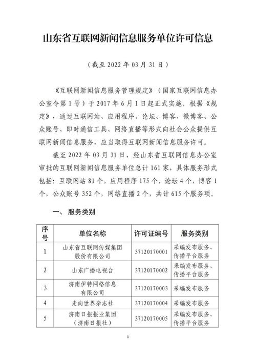 山东省互联网新闻信息服务单位许可信息公开